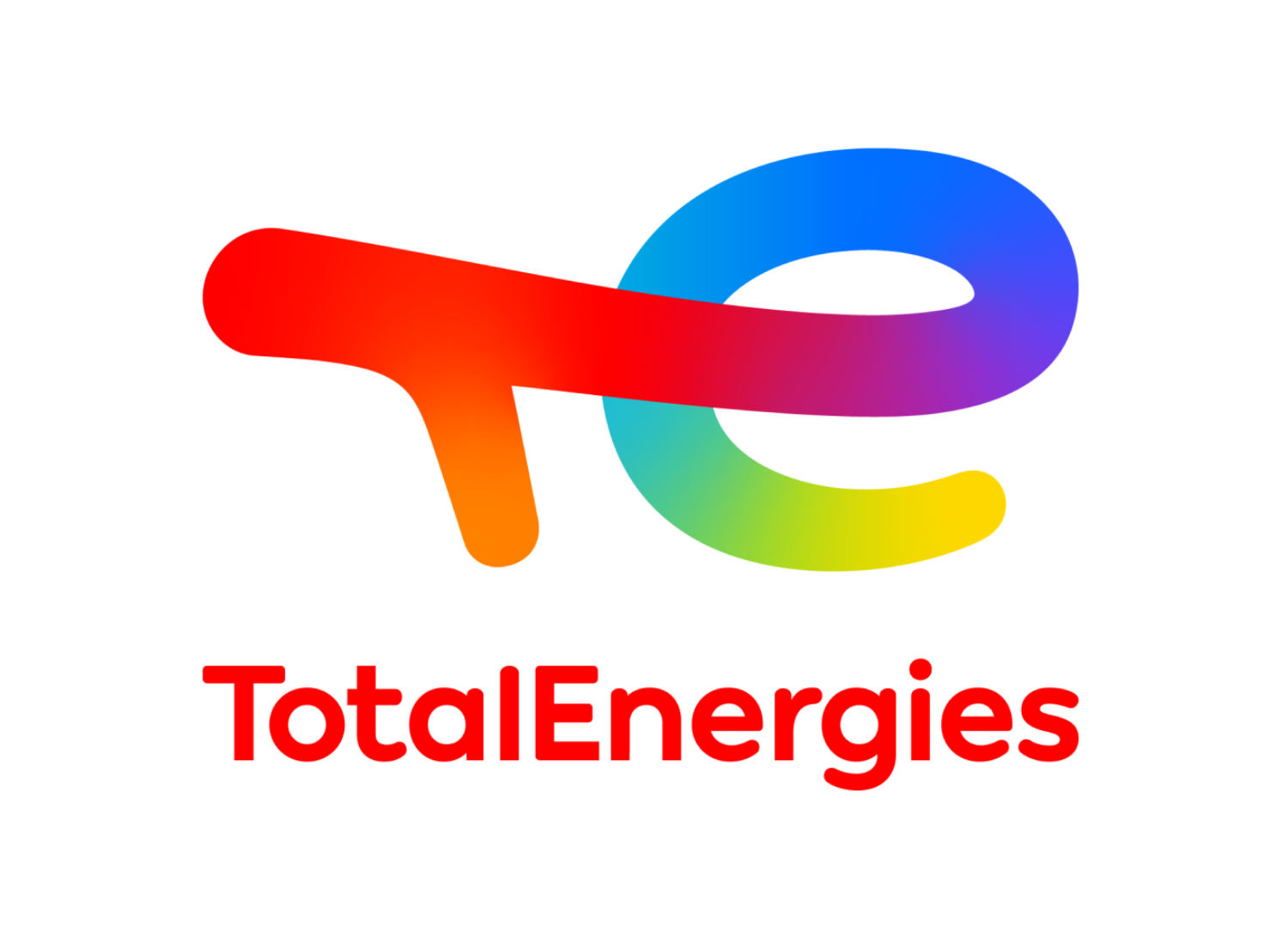 Total Energies